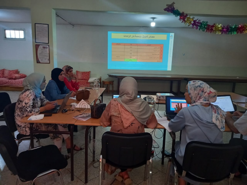 Déroulement de la formation